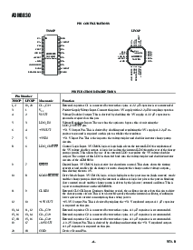 浏览型号ADM8830ARU-REEL的Datasheet PDF文件第4页
