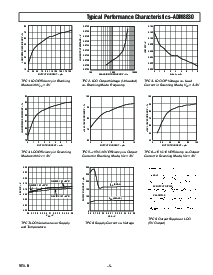 浏览型号ADM8830ARU-REEL的Datasheet PDF文件第5页