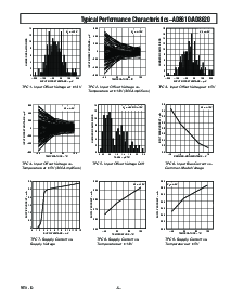 ͺ[name]Datasheet PDFļ5ҳ