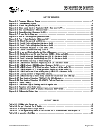 浏览型号CY7C63101A-SC的Datasheet PDF文件第3页