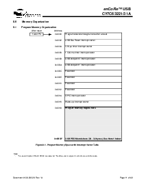 浏览型号CY7C63231A-SC的Datasheet PDF文件第11页