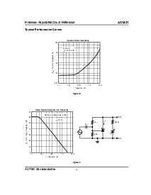 浏览型号AS1431DR4DBVT的Datasheet PDF文件第7页