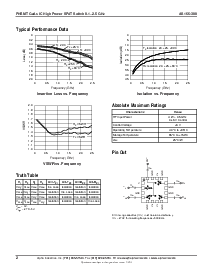 ͺ[name]Datasheet PDFļ2ҳ
