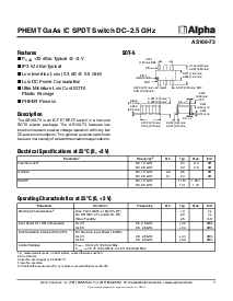 浏览型号AS169-73的Datasheet PDF文件第1页