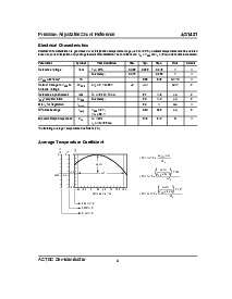 浏览型号AS1431的Datasheet PDF文件第3页