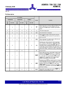 浏览型号AS705的Datasheet PDF文件第3页