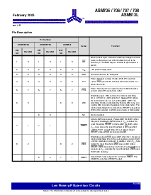 ͺ[name]Datasheet PDFļ3ҳ