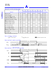 ͺ[name]Datasheet PDFļ4ҳ