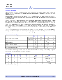 浏览型号AS7C1024-15TJC的Datasheet PDF文件第2页