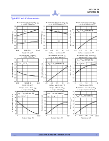 浏览型号AS7C1024-15TJC的Datasheet PDF文件第7页