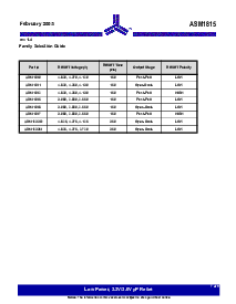 ͺ[name]Datasheet PDFļ7ҳ