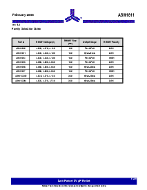 ͺ[name]Datasheet PDFļ5ҳ
