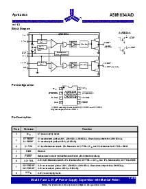 ͺ[name]Datasheet PDFļ2ҳ