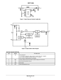 浏览型号NCP1450ASN33T1的Datasheet PDF文件第2页