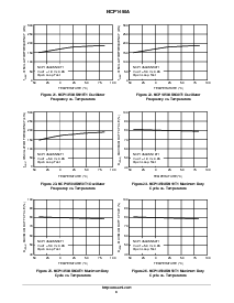 ͺ[name]Datasheet PDFļ8ҳ