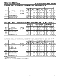 ͺ[name]Datasheet PDFļ6ҳ