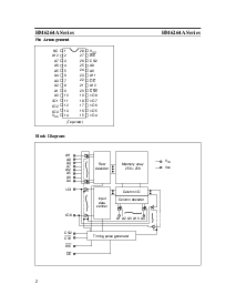 浏览型号HM6264ASP-10T的Datasheet PDF文件第2页