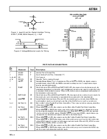 浏览型号AD7664ASTRL的Datasheet PDF文件第5页