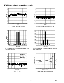 浏览型号AD7664ASTRL的Datasheet PDF文件第8页