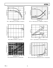 浏览型号AD7664ASTRL的Datasheet PDF文件第9页