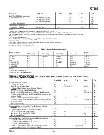 浏览型号AD7665ASTRL的Datasheet PDF文件第3页