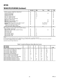 浏览型号AD7665ASTRL的Datasheet PDF文件第4页