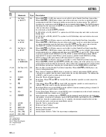 浏览型号AD7665ASTRL的Datasheet PDF文件第7页