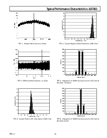 浏览型号AD7665ASTRL的Datasheet PDF文件第9页