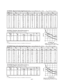 ͺ[name]Datasheet PDFļ5ҳ