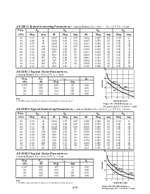 ͺ[name]Datasheet PDFļ6ҳ