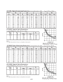 ͺ[name]Datasheet PDFļ7ҳ
