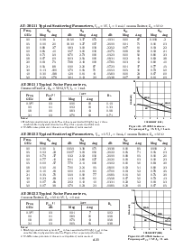 浏览型号AT-30533-BLK的Datasheet PDF文件第8页