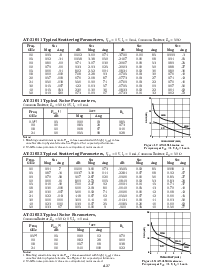 ͺ[name]Datasheet PDFļ5ҳ
