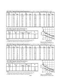ͺ[name]Datasheet PDFļ8ҳ