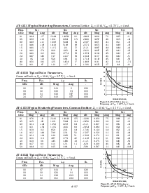 浏览型号AT-41511-TR1的Datasheet PDF文件第4页