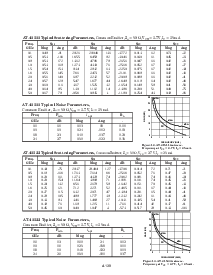 浏览型号AT-41511-TR1的Datasheet PDF文件第5页