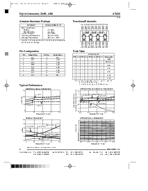 浏览型号AT-220RTR的Datasheet PDF文件第2页