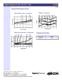 浏览型号AT-232的Datasheet PDF文件第3页