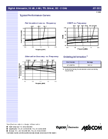 浏览型号AT-233的Datasheet PDF文件第3页