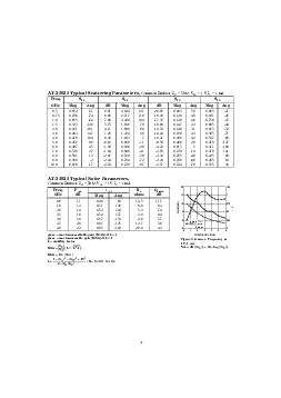浏览型号AT-32032-TR1的Datasheet PDF文件第4页