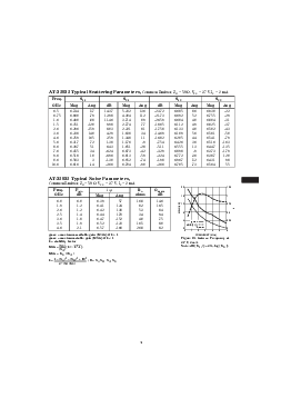 浏览型号AT-32032-TR1的Datasheet PDF文件第5页