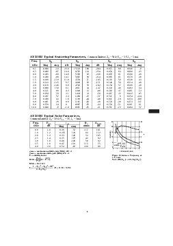 浏览型号AT-32032-TR1的Datasheet PDF文件第9页