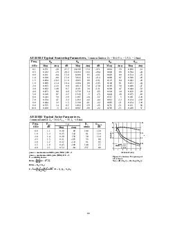 浏览型号AT-32032-TR1的Datasheet PDF文件第10页