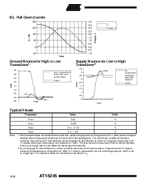 浏览型号AT16245G-20YC的Datasheet PDF文件第4页