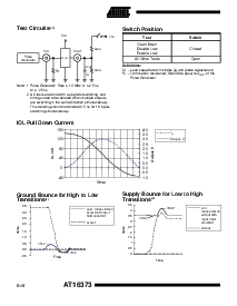 浏览型号AT16373G-20XC的Datasheet PDF文件第4页