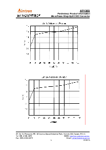ͺ[name]Datasheet PDFļ6ҳ