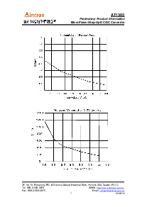 ͺ[name]Datasheet PDFļ7ҳ