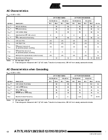 浏览型号AT17C65-10PI的Datasheet PDF文件第12页