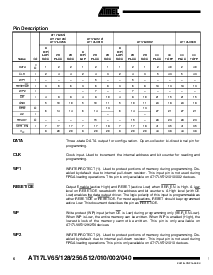 浏览型号AT17C128-10SC的Datasheet PDF文件第6页