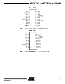 ͺ[name]Datasheet PDFļ3ҳ